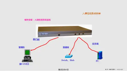 IDS配置培训学习