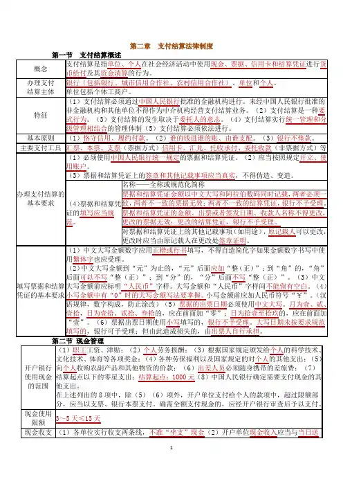 财经法规和会计职业道德笔记(第二章：支付结算法律制度)