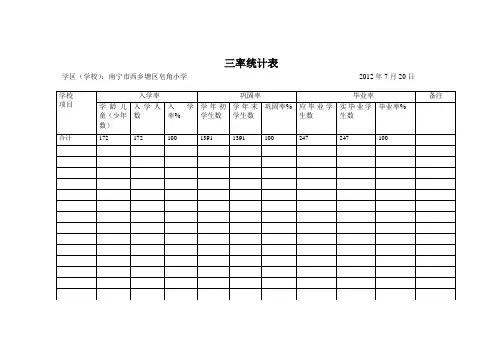 三率统计表