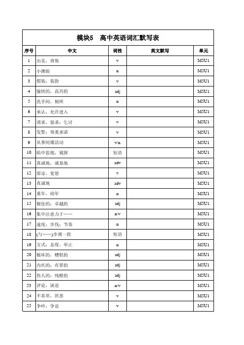 牛津高中英语 模块5   高中英语词汇默写表(中默英)