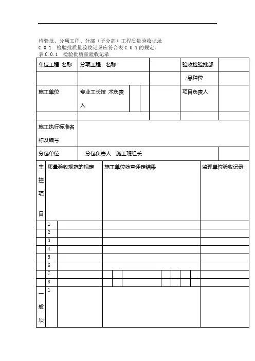 园林绿化工程检验批分项工程分部子分部工程质量验收记录