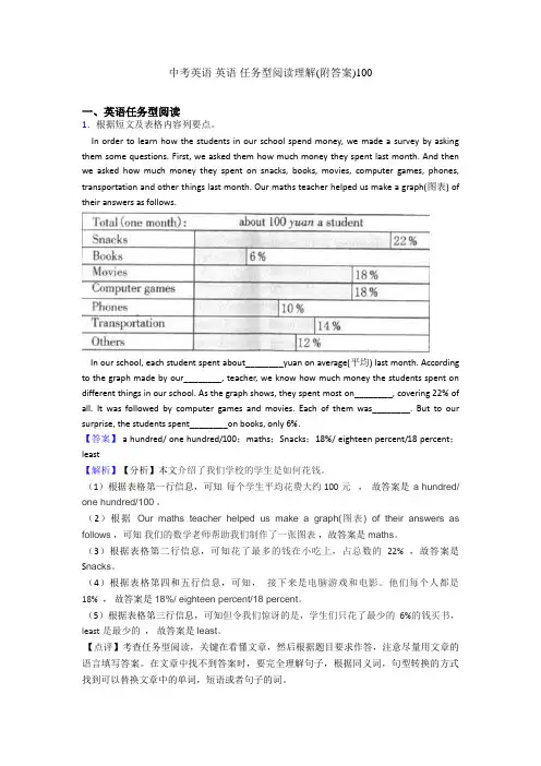 中考英语 英语 任务型阅读理解(附答案)100