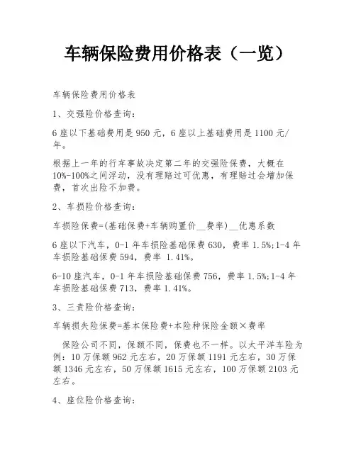 车辆保险费用价格表(一览)