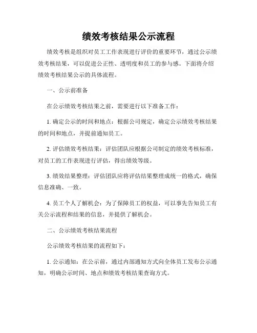 绩效考核结果公示流程