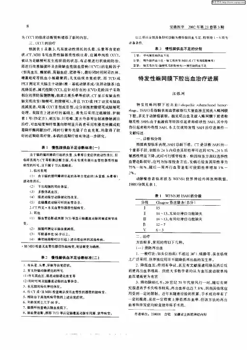特发性蛛网膜下腔出血治疗进展
