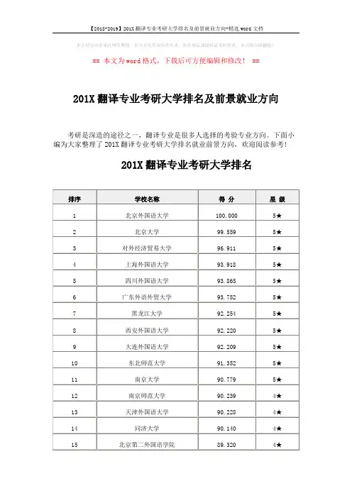 【2018-2019】201X翻译专业考研大学排名及前景就业方向-精选word文档 (6页)