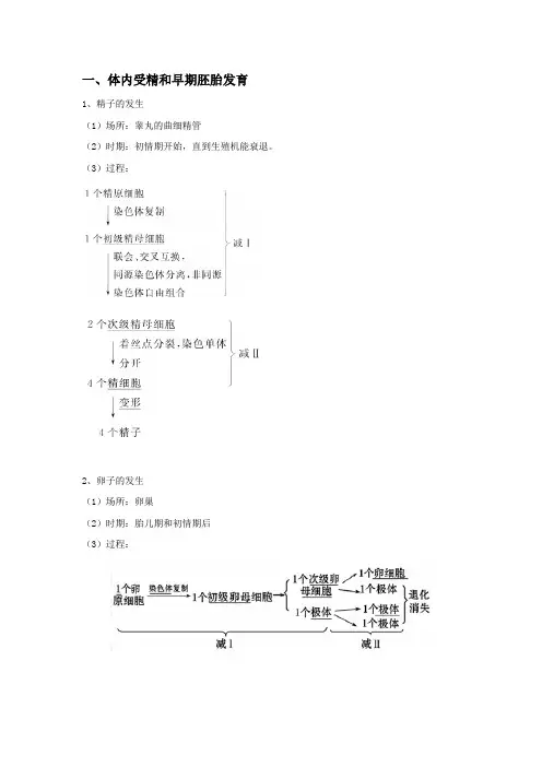 生物选修三 胚胎工程知识点