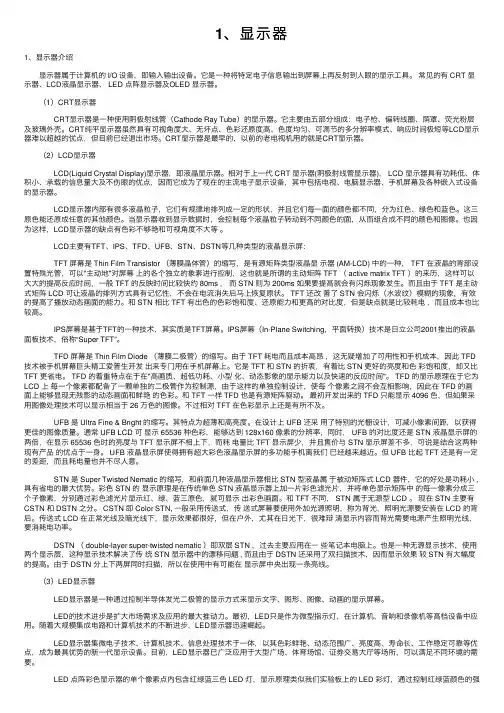 1、显示器——精选推荐