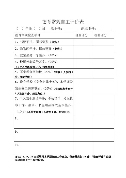 德育常规自查记录