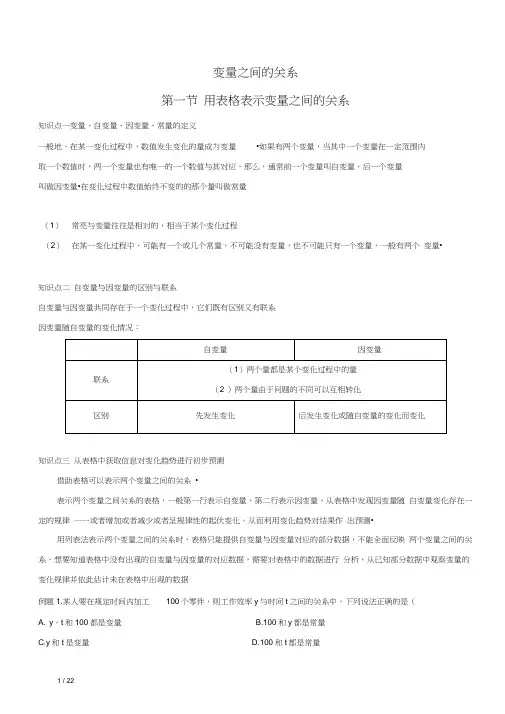 初中数学-变量之间的关系