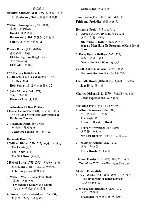 英国文学选读第二版作家作品整理