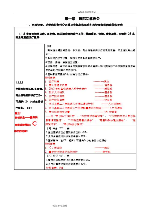 《二级综合医院评审标准实施细则》核心条款]