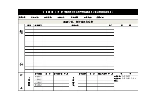 sk试卷分析