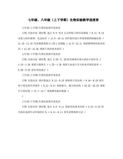 七年级、八年级(上下学期)生物实验教学进度表
