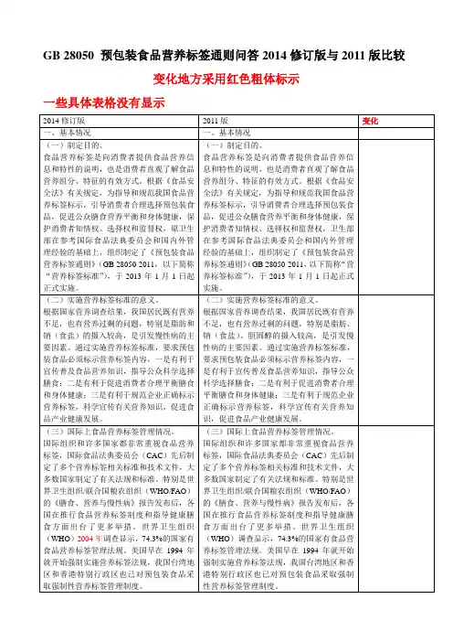 GB 28050 预包装食品营养标签通则问答2014修订版与2011版比较