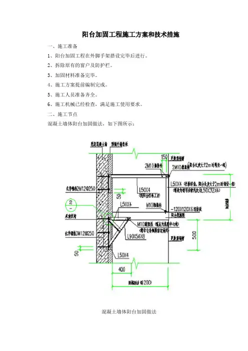 阳台加固工程施工方案和技术措施