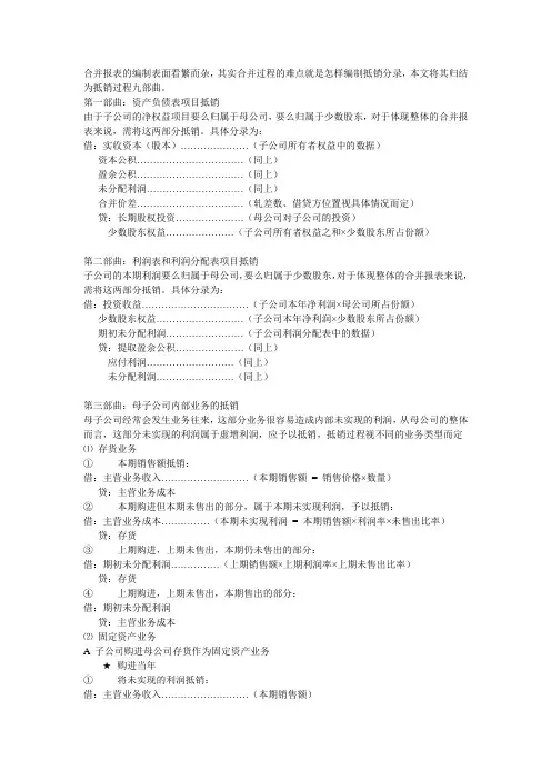 合并报表的编制九步曲