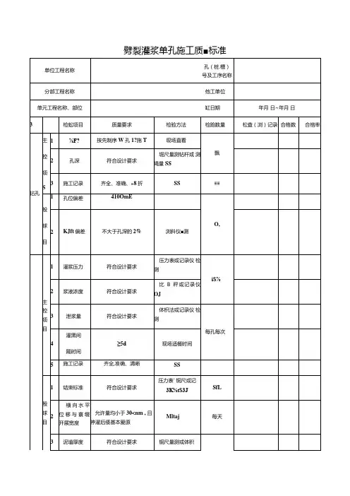 劈裂灌浆单孔施工质量标准.docx