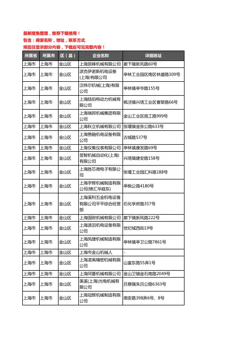 新版上海市上海市金山区机械机电企业公司商家户名录单联系方式地址大全196家