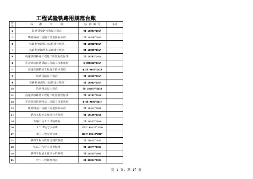 试验规范台账