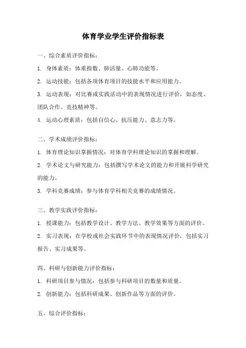 体育学业学生评价指标表
