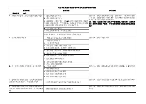 创优评分细则