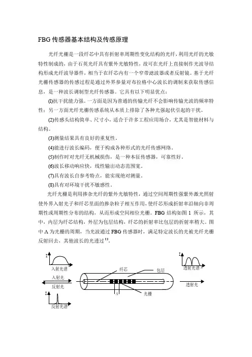 光纤光栅传感原理