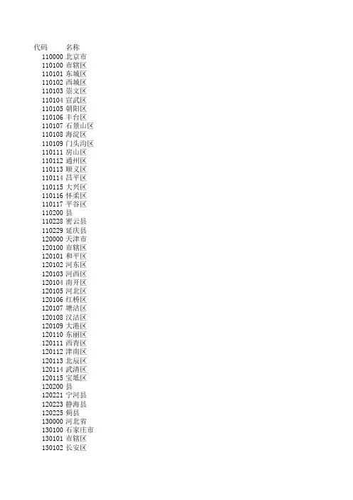 身份证号码前六位地区代码对照表
