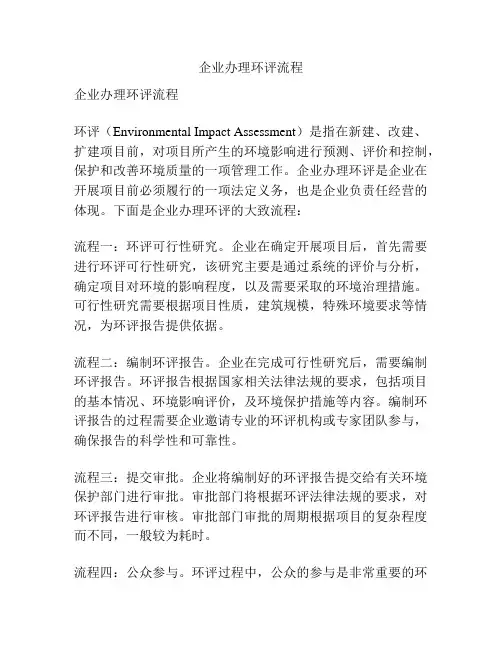 企业办理环评流程