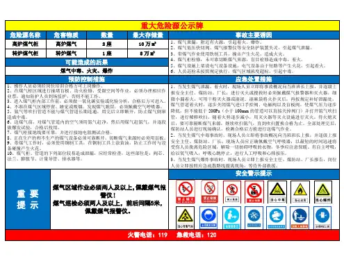 重大危险源告知 -齐全