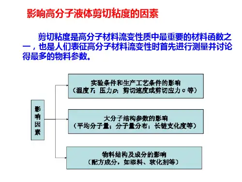 《流变学》 第三章 PART3精选全文