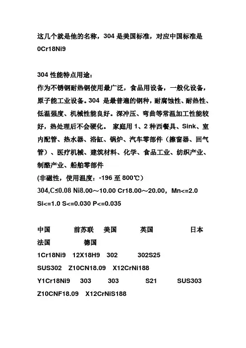 不锈钢盐雾试验(DOC)