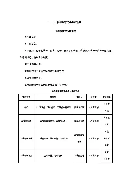 工程部绩效考核制度