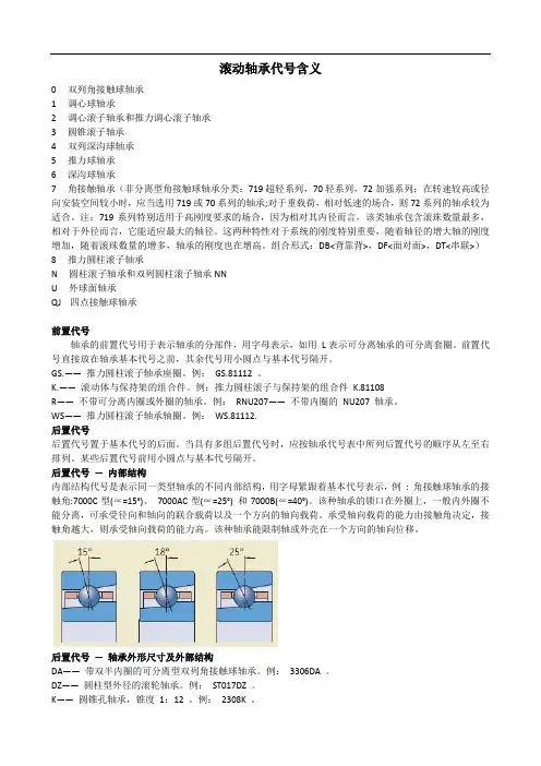 滚动轴承代号含义