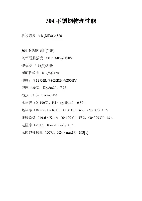304不锈钢物理性能