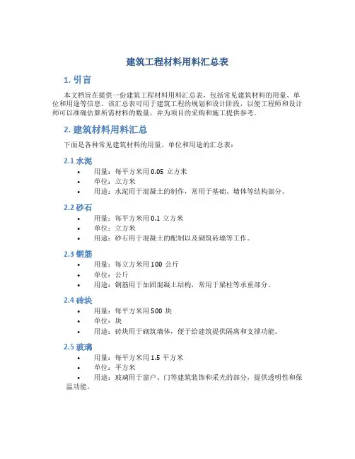 建筑工程材料用料汇总表