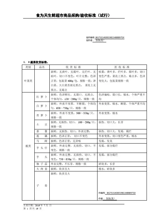 生鲜超市门店采验收标准