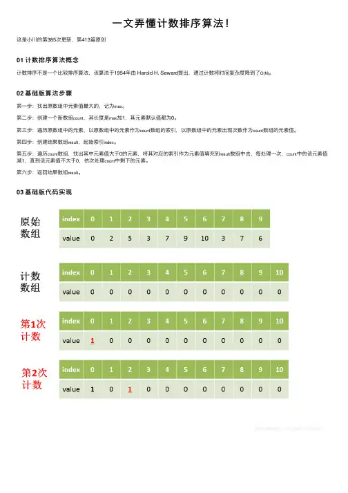 一文弄懂计数排序算法！