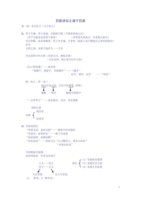 诸子百家