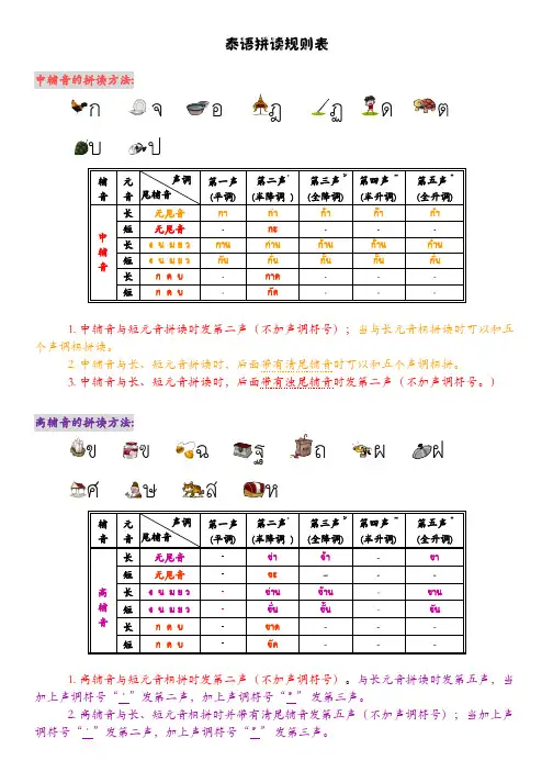 泰语拼读规则表  中高低辅音三组  2013-6-2