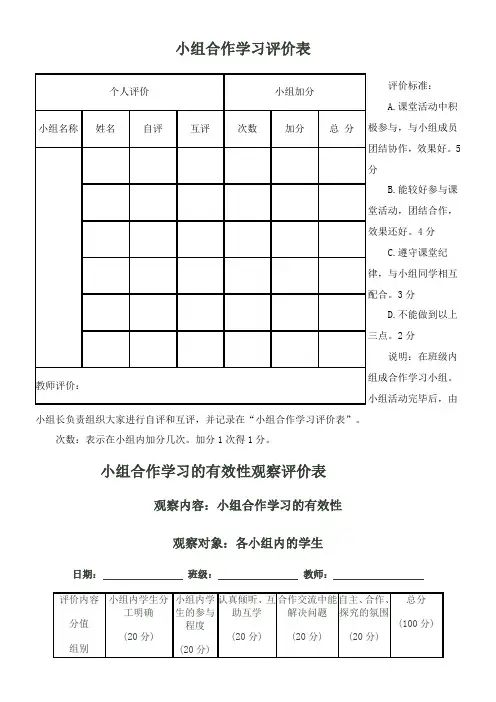 小组合作学习评价表
