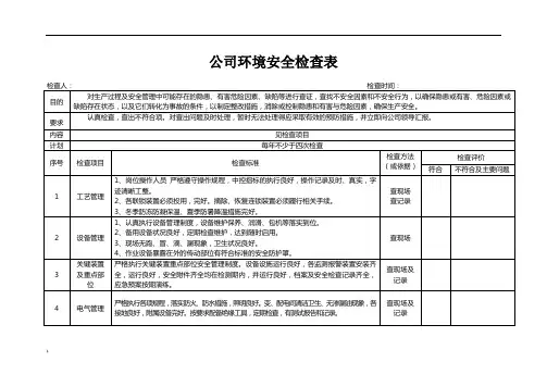 公司环境安全检查表