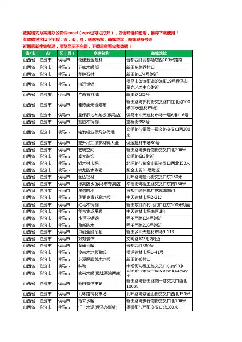 2020新版山西省临汾市侯马市建材工商企业公司商家名录名单联系电话号码地址大全257家