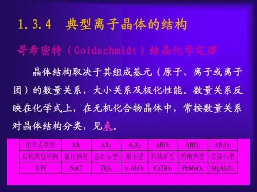 第一章晶体结构(离子晶体课件4-2)