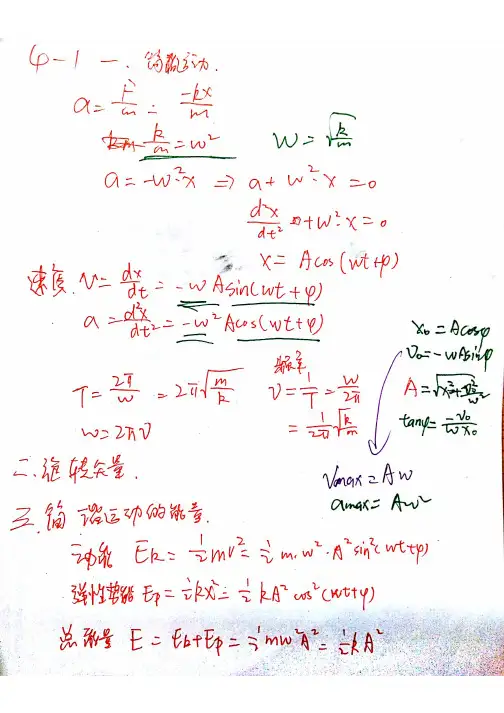 物理学简明教程(大学物理)复习重点4到7章