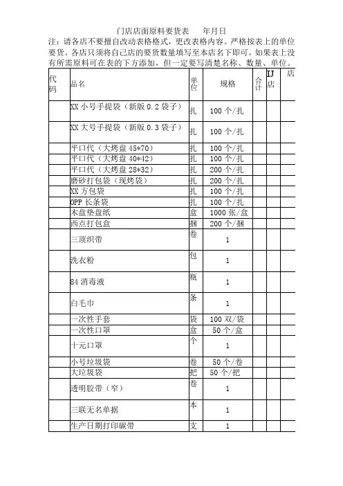 蛋糕门店店面原料要货表