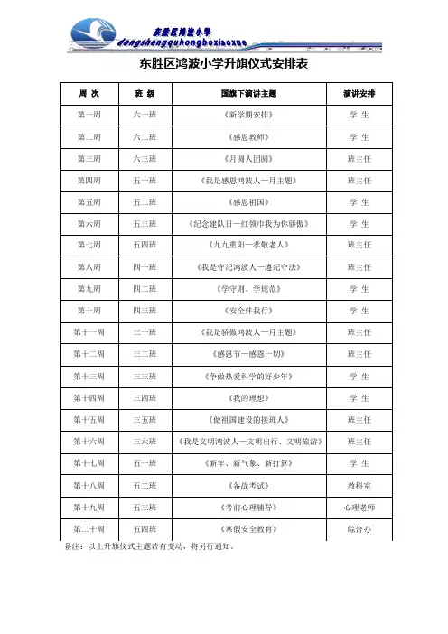 小学升旗仪式安排表