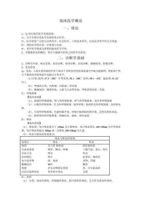 临床医学概论复习大纲及名词解释