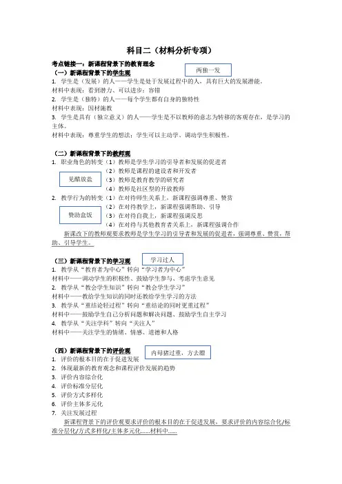 科目二(材料分析)