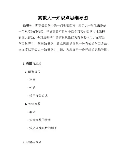 高数大一知识点思维导图
